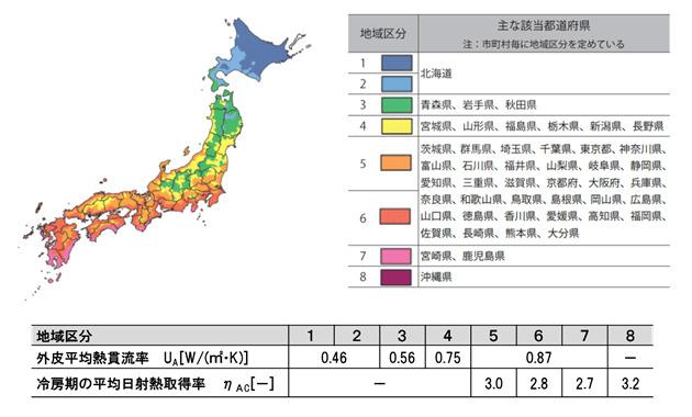 住宅の省エネルギー基準｜IBEC建築省エネ機構